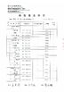চীন Hubei CLHS Trade Co., Ltd. সার্টিফিকেশন